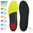 Arch Support Insoles for Men & Women – Lightweight Shock Absorbing Shoe Inserts for Daily Walking, Standing & All-Day Comfort Support thumbnail