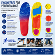 Athletic Performance Insoles with Arch Support – Lightweight Shock Absorbing Inserts for Running, Gym, Training & Impact Protection Comfort thumbnail