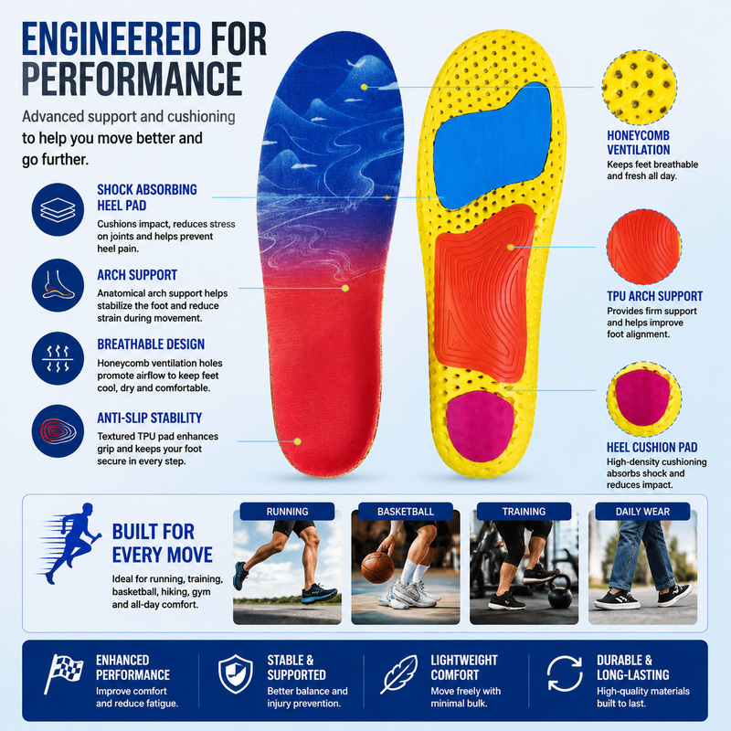 Athletic Performance Insoles with Arch Support – Lightweight Shock Absorbing Inserts for Running, Gym, Training & Impact Protection Comfort