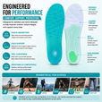 Athletic Sports Insoles for Men & Women – Lightweight Arch Support Cushion for Running, Training, Gym & Impact Shock Absorption Comfort thumbnail