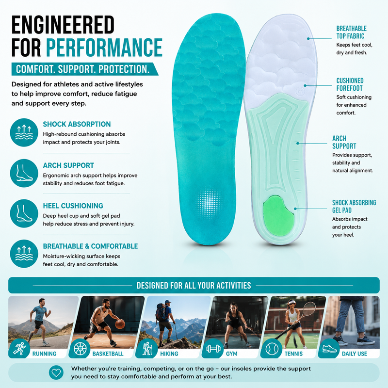 Athletic Sports Insoles for Men & Women – Lightweight Arch Support Cushion for Running, Training, Gym & Impact Shock Absorption Comfort