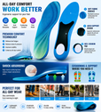 Heavy Duty Work Insoles for Safety Boots – Arch Support Cushion to Reduce Foot Fatigue, Heel Pain & Pressure from Long Standing Hours thumbnail