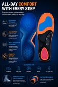 Orthotic Arch Support Insoles – Lightweight Shock Absorbing Inserts for Running, Training, Sports & Daily Activity Performance Comfort thumbnail