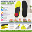 Arch Support Insoles for Men & Women – Lightweight Shock Absorbing Shoe Inserts for Daily Walking, Standing & All-Day Comfort Support thumbnail