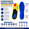 Plantar Fasciitis Insoles for Heel Pain Relief – Orthotic Arch Support Inserts with Deep Heel Cushion for Walking, Standing & Daily Foot Comfort thumbnail
