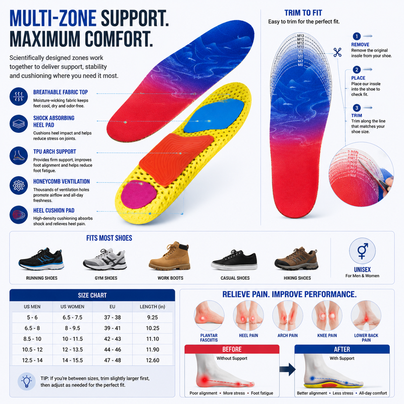 Athletic Performance Insoles with Arch Support – Lightweight Shock Absorbing Inserts for Running, Gym, Training & Impact Protection Comfort