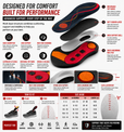 Heavy Duty Work Insoles for Safety Boots – Shock Absorbing Arch Support to Reduce Heel Pain, Foot Fatigue & Pressure from Long Standing Work thumbnail