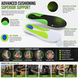 Work Boot Insoles for Standing All Day – Heavy Duty Arch Support & Fatigue Reduction Comfort thumbnail