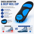 Orthotic Arch Support Insoles for Men & Women – Removable Shock Absorbing Inserts for Heel Pain, Plantar Fasciitis & Foot Fatigue Relief thumbnail