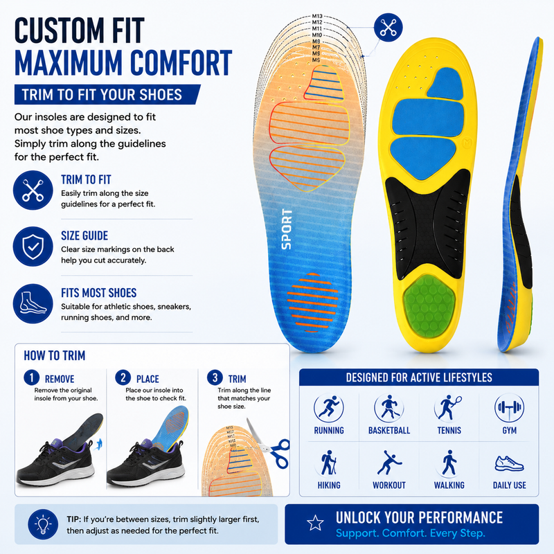 Shock Absorbing Sports Insoles for Men & Women – Arch Support Inserts for Running, Training & Foot Fatigue Relief & Daily Athletic Comfort