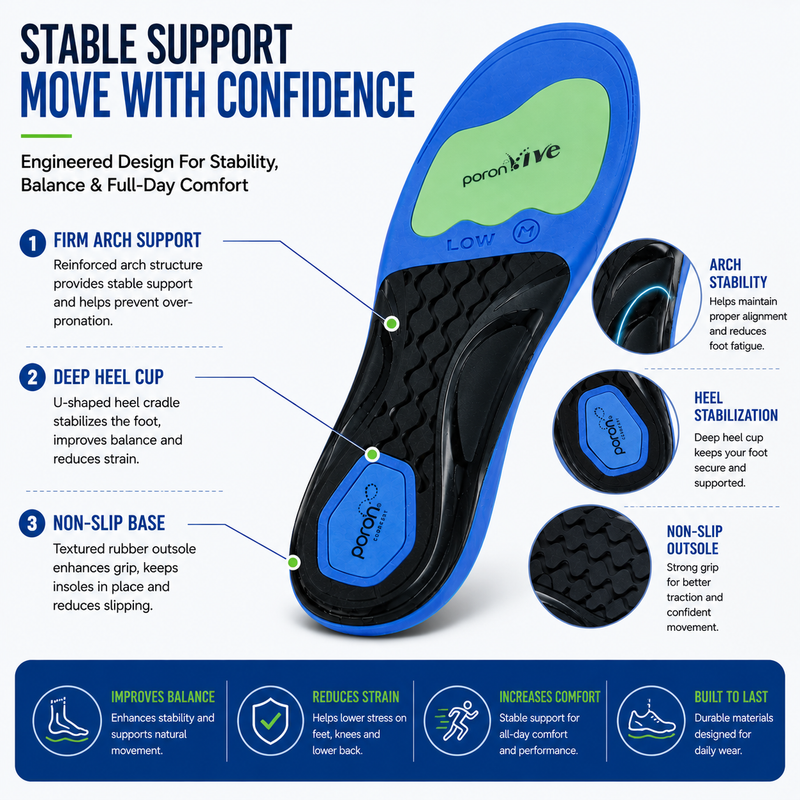 Orthotic Insoles for Low Arch Support with PORON® Cushion – Reduce Foot Fatigue, Heel Pressure & Improve All-Day Walking Comfort