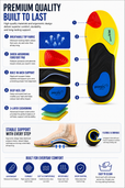Plantar Fasciitis Insoles for Heel Pain Relief – Orthotic Arch Support Inserts with Deep Heel Cushion for Walking, Standing & Daily Foot Comfort thumbnail
