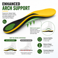 Golf Insoles with Arch Support for Men & Women – Shock Absorbing Cushion Inserts for Long Walking Comfort, Foot Fatigue Relief & All-Day Course Support thumbnail