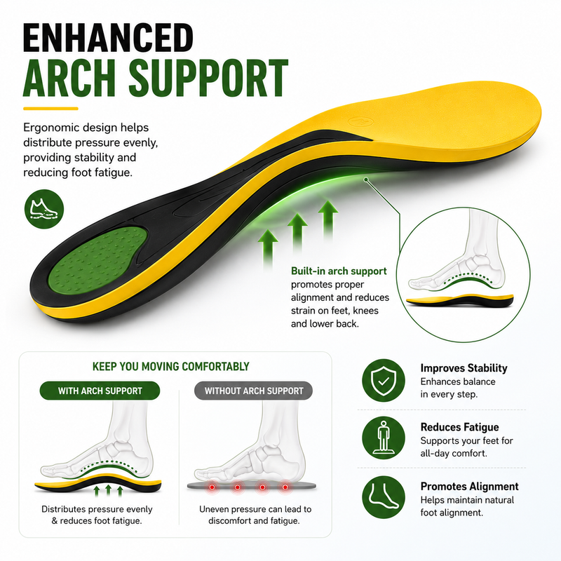 Golf Insoles with Arch Support for Men & Women – Shock Absorbing Cushion Inserts for Long Walking Comfort, Foot Fatigue Relief & All-Day Course Support