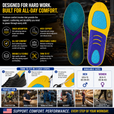 Heavy Duty Work Boot Insoles for Standing All Day – Orthotic Arch Support for Construction, Warehouse & Long Hour Work Comfort thumbnail
