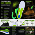 Work Boot Insoles for Standing All Day – Heavy Duty Arch Support & Fatigue Reduction Comfort thumbnail