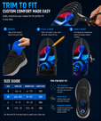 Arch Support Orthotic Insoles with Deep Heel Cup – Shock Absorbing Inserts for Heel Pain, Plantar Fasciitis & Foot Fatigue Relief All-Day Comfort thumbnail