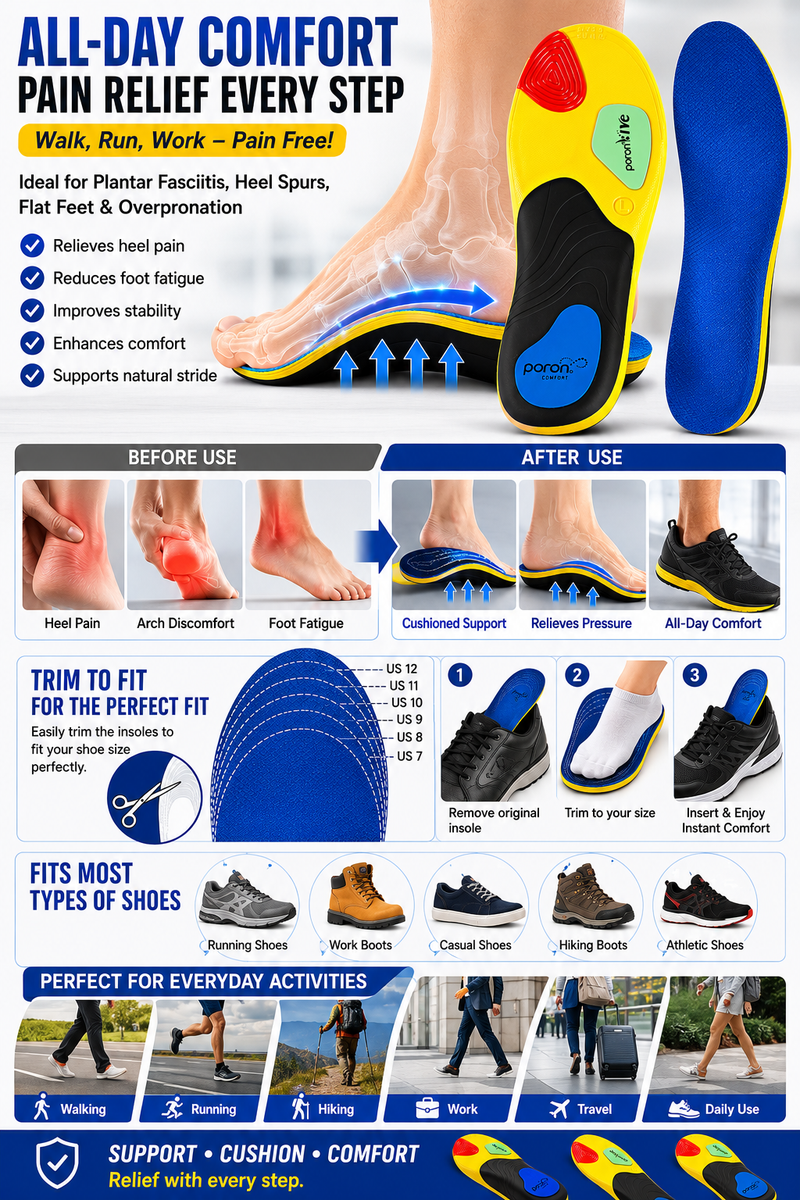 Plantar Fasciitis Insoles for Heel Pain Relief – Orthotic Arch Support Inserts with Deep Heel Cushion for Walking, Standing & Daily Foot Comfort
