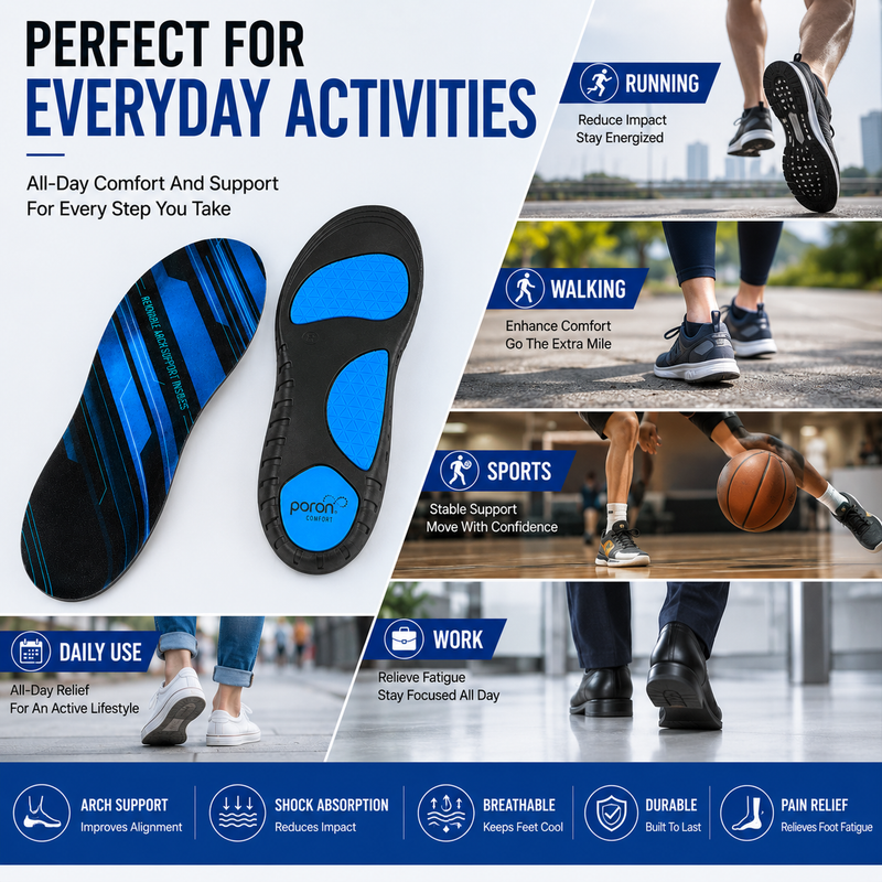 Orthotic Arch Support Insoles for Men & Women – Removable Shock Absorbing Inserts for Heel Pain, Plantar Fasciitis & Foot Fatigue Relief
